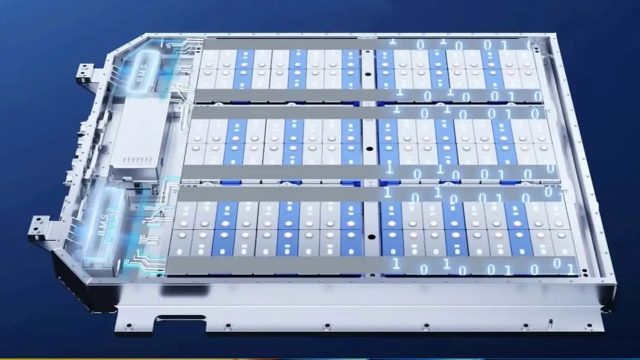 China crea una batería con una vida de 1, 5 millones de kilómetros y que se recarga en 12 minutos