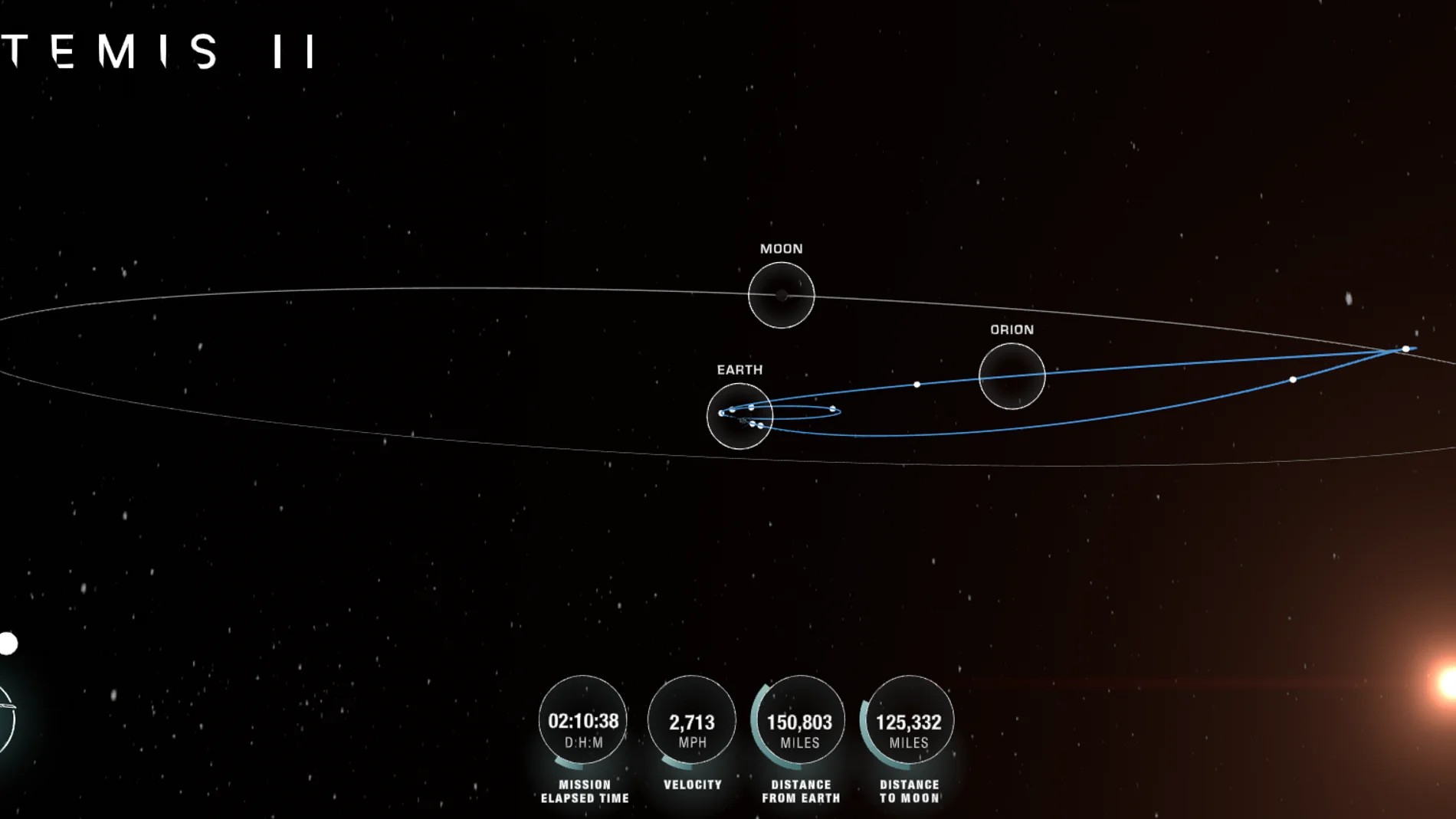 La NASA crea una app para seguir minuto a minuto la misión Artemis II